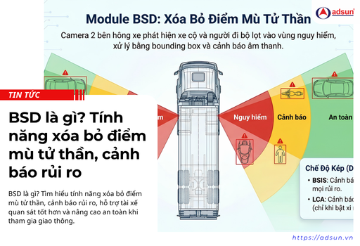 BSD là gì? Tính năng xóa bỏ điểm mù tử thần, cảnh báo rủi ro
